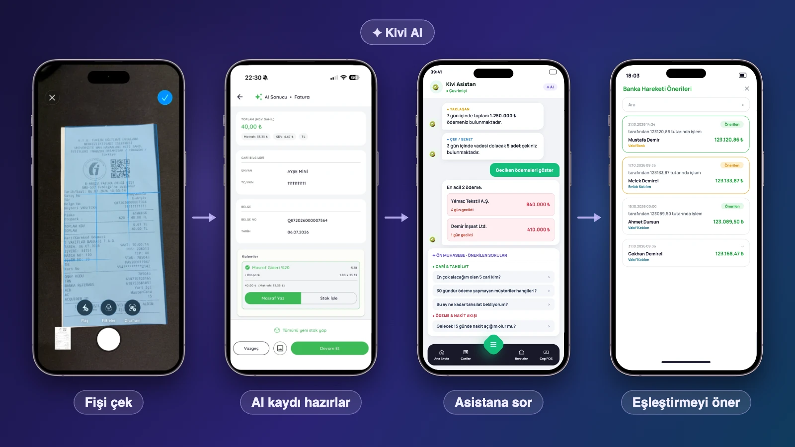 Kivi: Yapay Zekâ Destekli Yeni Nesil ERP ve Finans Platformu