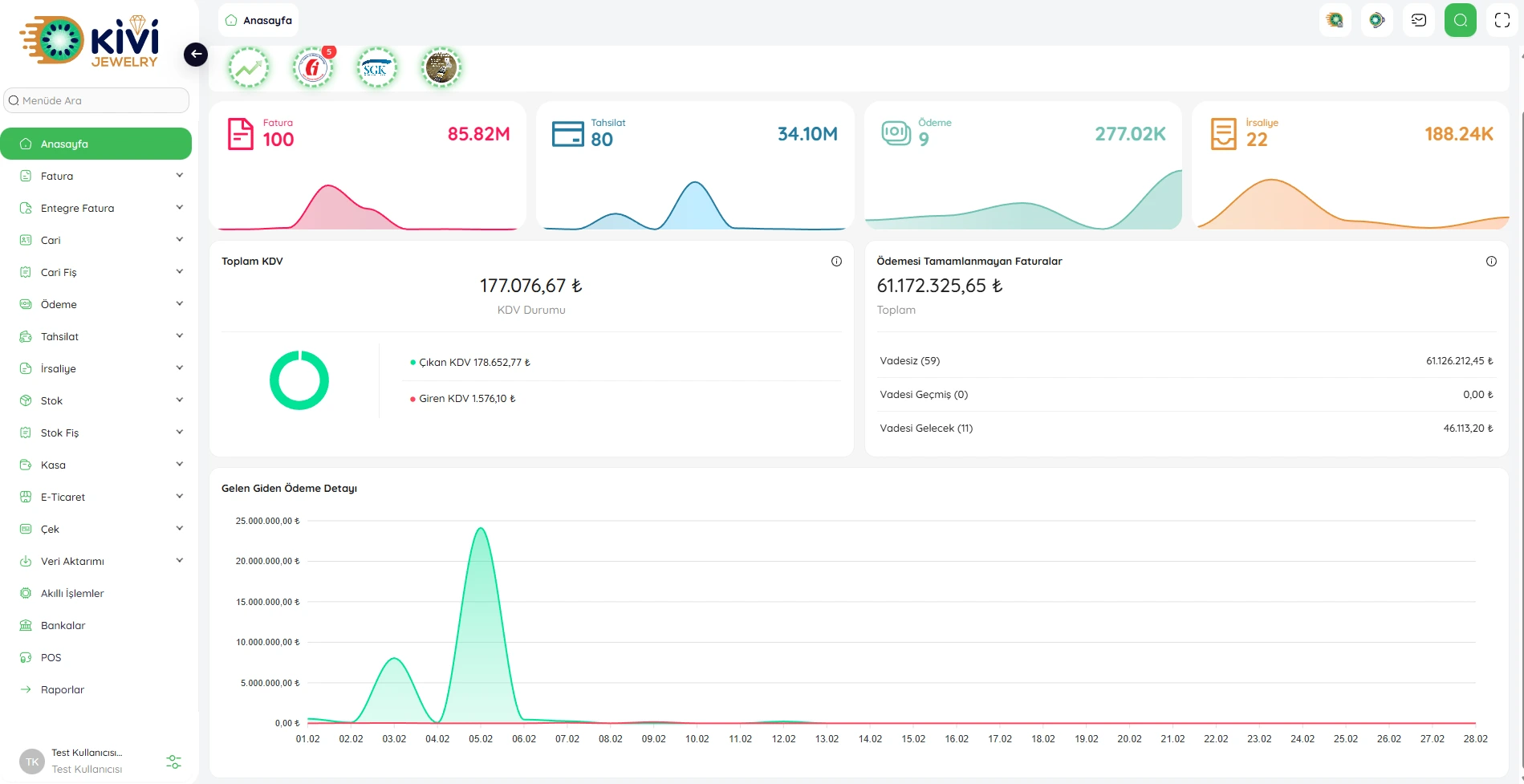Kivi Jewelry SuperApp web paneli — anasayfa